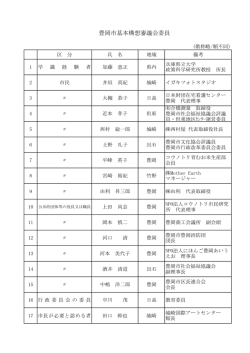 委員名簿(PDF文書)