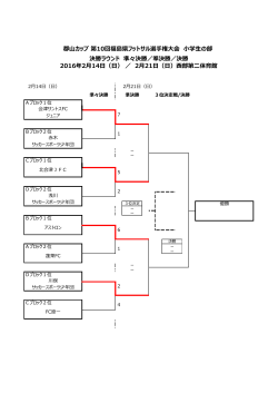 決勝ラウンド - 福島県サッカー協会