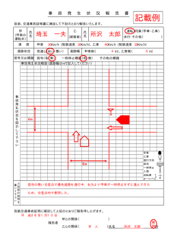記載例