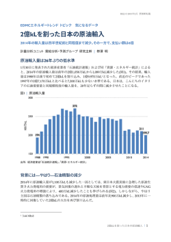 2億kLを割った日本の原油輸入