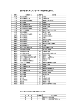 梵天コンクールの結果はこちら（PDF形式：103KB）