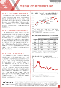日本の株式市場の割安度を探る - 野村アセットマネジメント