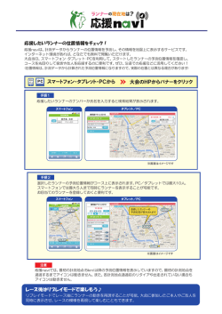 応援navi - 鹿児島マラソン2016