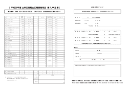 平成28年度 お申込み（PDF