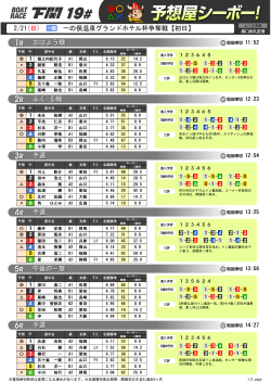 2/21(日) 一の俣温泉グランドホテル杯争奪戦【初日】 おはよう戦 ふく