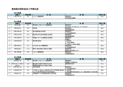南相馬市原町区赤十字奉仕団