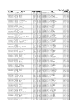 一般廃棄物処理業者名簿（PDF形式：121KB）