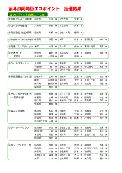 第4回岡崎版エコポイント 抽選結果