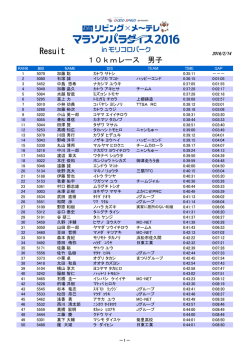 男子10kmレース