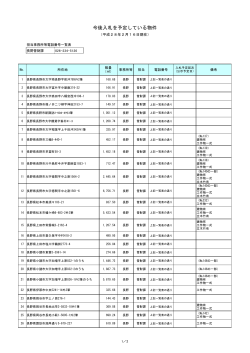 長野県（2016/2/16掲載）（PDF形式：67KB）