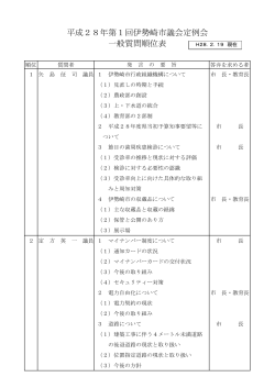 平成28年第1回伊勢崎市議会定例会 一般質問順位表 H28．2．