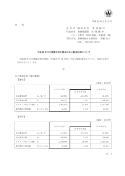 平成28年3月期 第3四半期末の自己資本比率について