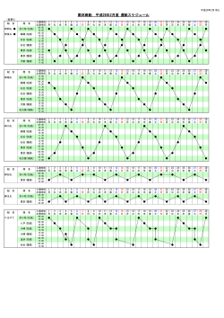 「平成28年2月度運航スケジュール(変更4)」(PDFファイル