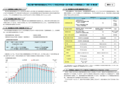 第2期千葉市財政健全化プラン [ 平成26年度～29 年度]（中間見直し