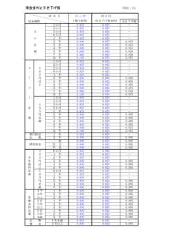 別紙（87KB）