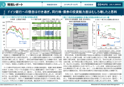 特別レポート|ドイツ銀行への懸念は行き過ぎ。同行株・債券の投資魅力度