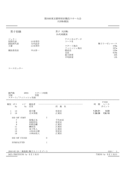GSL男子 - 特別区スキー部