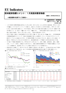 Economic Indicators 定例経済指標レポート