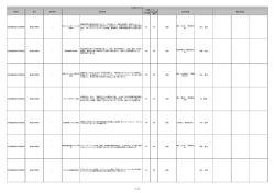 表現工学専攻 - 早稲田大学理工学術院