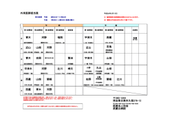 診療科目・専門外来
