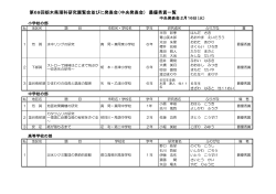 H27理科中央発表会審査結果（PDF：71KB）