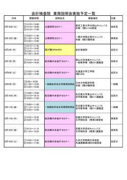 H27業務説明会一覧(総合職・一般職)