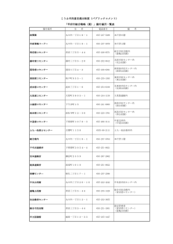 備付場所一覧表