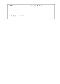 試 験 区 分 合 格 者 受 験 番 号 上 級 土 木 V3001 V3002 V30