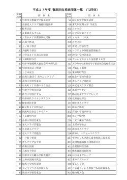 H27年度登録団体一覧[PDF：104KB]