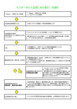 公売の流れ（PDF形式：10KB）