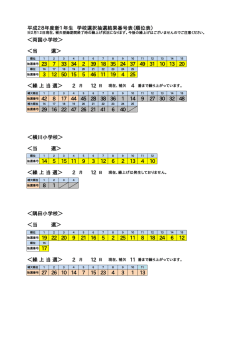 （順位表） ＜両国小学校＞ ＜当 選