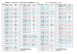 3月4日組み合わせ表 - 都城母智丘カントリークラブ