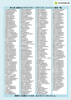 第3回応募高校一覧