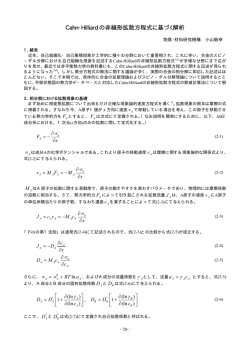 Cahn-Hilliardの非線形拡散方程式