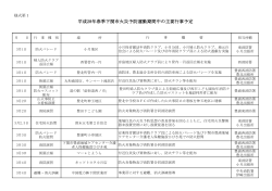 平成28年春季下関市火災予防運動主要行事予定(PDF文書)