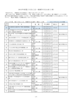 2015年度電子入札による一般競争入札公表（工事）