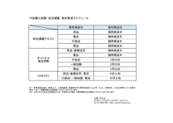 教材発送日 教材発送日 民法 随時発送中 憲法 随時発送中 行政法 随時