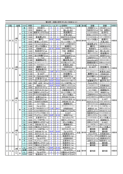 柏田SC 1st 旭ヶ丘JSC 吹田南FC 北中FC 大宮JSC 泉佐野JFC SS