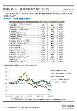ｽﾗｲﾄﾞ ﾀｲﾄﾙなし