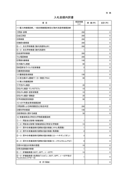 別紙 入札金額内訳書