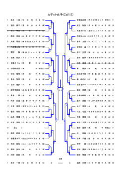 ダウンロード