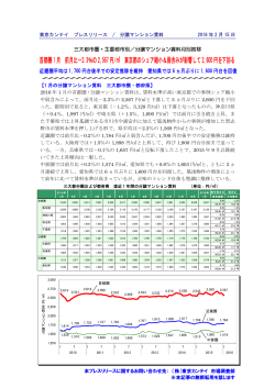2016年1月 東京都-1.2%で下落基調の兆し 愛知県では6