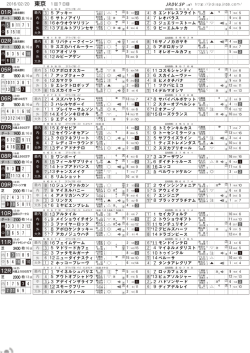東京 - JRDV.sp