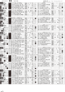 東京 - JRDV.sp