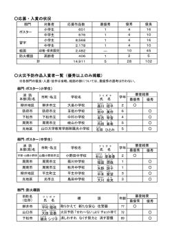 （優秀以上のみ） （PDF : 77KB）