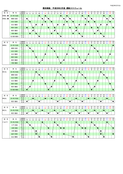 「平成28年2月度運航スケジュール(変更3)」(PDFファイル