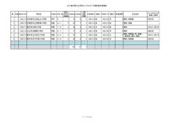 別紙（PDF：34KB）