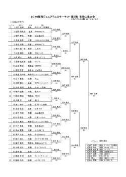 2016関西ジュニアテニスサーキット 第5戦 和歌山県大会