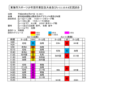 東海市スポーツ少年団卒業記念大会及びU