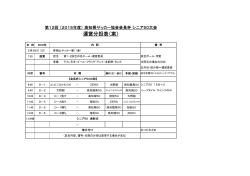 運営分担表（案） - 高知県サッカー協会
